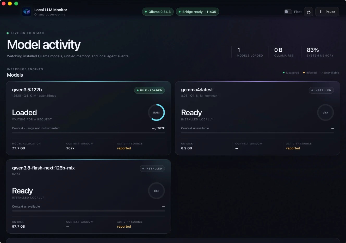 Local LLM Monitor dashboard